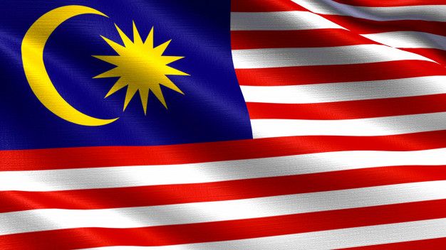 Fakta Negara Malaysia